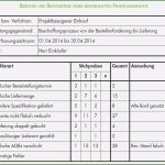 Arbeitsanweisung Vorlage Excel Inspiration 17 Arbeitsanweisung Muster Kostenlos