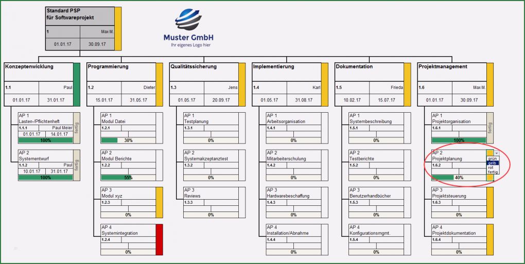 Arbeitsanweisung Vorlage Excel Schön Excel Projektmanagement Paket