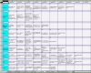 Arbeitsplan Excel Vorlage Gut Arbeitsplan Vorlage Excel – Gehen