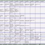 Arbeitsplan Excel Vorlage Gut Arbeitsplan Vorlage Excel – Gehen