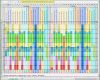 Arbeitsplan Excel Vorlage Wunderbar Dienstplan Excel Vorlage – Vorlagens Download