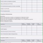 Arbeitsplan Vorlage Pdf Erstaunlich 15 Arbeitsplan Vorlage Pdf