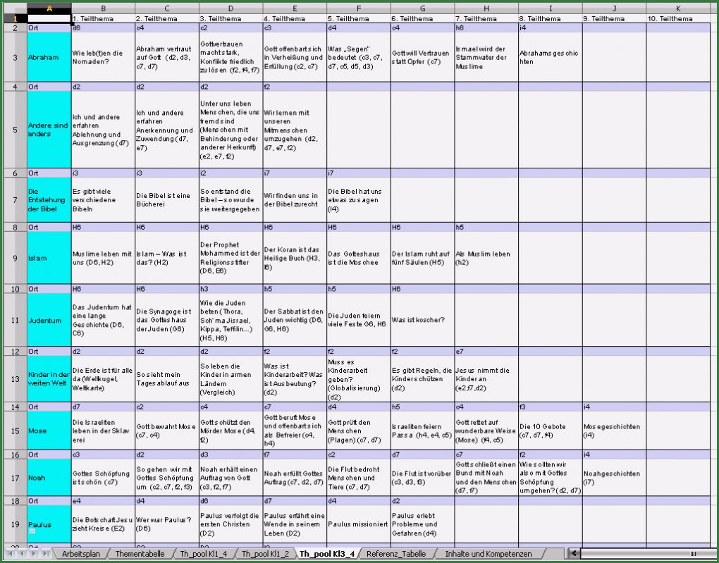 Arbeitsplan Vorlage Pdf Genial Arbeitsplan Vorlage Excel – Gehen