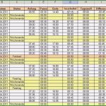 Arbeitszeit Berechnen Excel Vorlage Schön Excel Arbeitszeit Berechnen Pause Abziehen – Werden