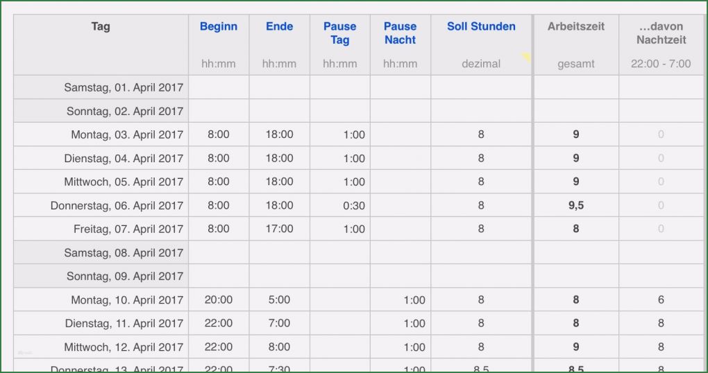 Arbeitszeiterfassung Mit Zuschlägen Excel Vorlage Kostenlos Süß Arbeitszeiterfassung Kostenlos Excel Vorlage In Neueste