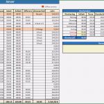 Arbeitszeitnachweis Vorlage 2018 Best Of Excel Arbeitszeitnachweis Vorlagen 2018 Und 2019 Excel