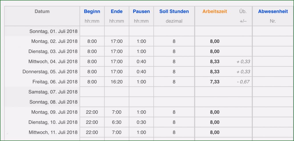 Arbeitszeitnachweis Vorlage 2018 Elegant Numbers Vorlage Zeiterfassung Arbeitszeit 2018
