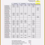 Arbeitszeitnachweis Vorlage 2018 Luxus 7 Arbeitszeitnachweis Excel Vorlage Kostenlos