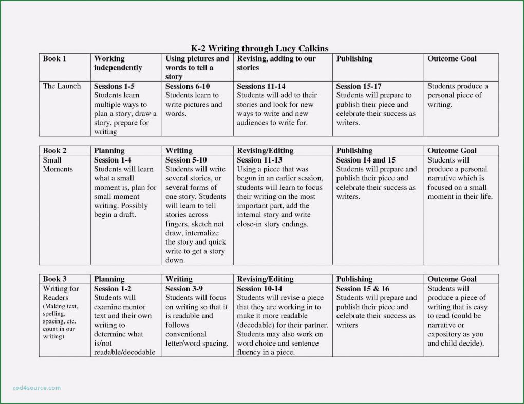 Arbeitszeittabelle Excel Vorlage Inspiration 12 13 Arbeitszeittabelle Vorlage Excel
