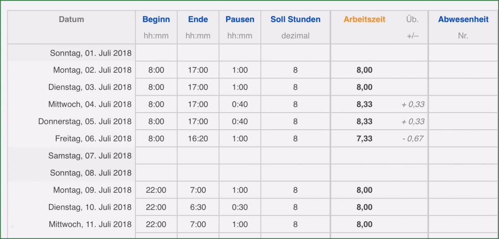 Arbeitszeittabelle Excel Vorlage Neu 12 13 Arbeitszeittabelle Vorlage Excel