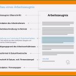 Arbeitszeugnis Anlagenmechaniker Shk Vorlage Kostenlos Schönste Best Arbeitszeugnis Anlagenmechaniker Shk Vorlage