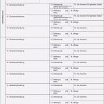 Asa Protokoll Vorlage Fabelhaft Unglaubliche 10 Minuten Aktivierung Vorlagen Kreatives