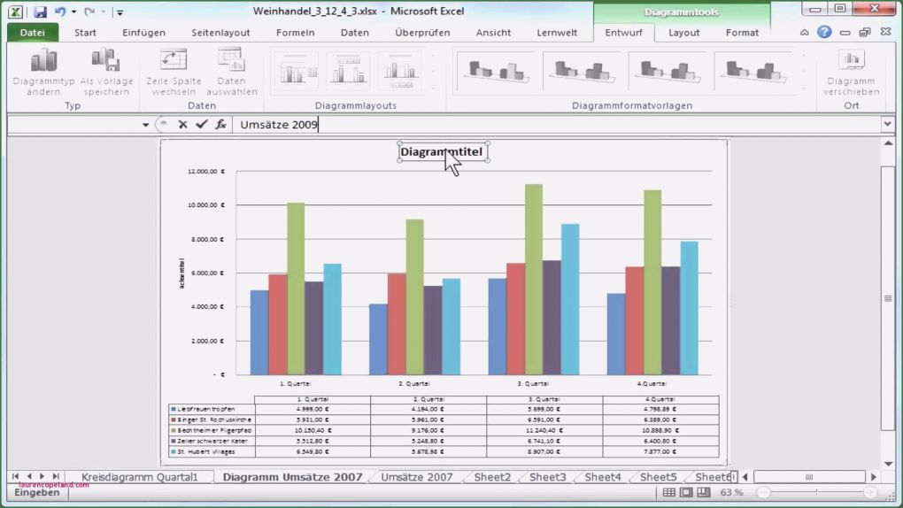 Aufgabenliste Excel Vorlage Kostenlos Elegant Aufgabenliste Excel Vorlage Kostenlos Durchgehend Creative