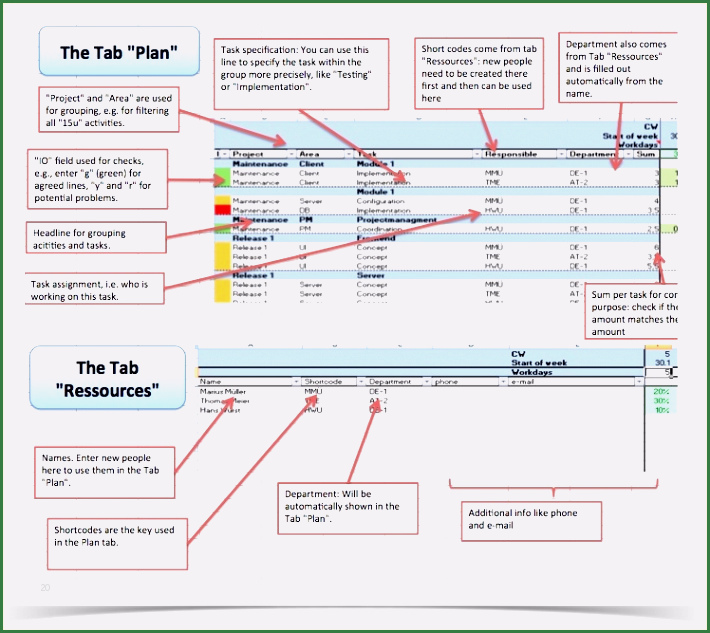 Aufgabenliste Excel Vorlage Kostenlos Fabelhaft 15 Excel Terminplan Vorlage Vorlagen123 Vorlagen123