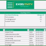 Aufgabenliste Excel Vorlage Kostenlos Schön to Do Liste In Excel Nie Wieder Vergessen Excel Tipps