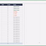 Aufgabenliste Vorlage Pdf Erstaunlich Kostenlose Vorlagen Aufgaben &amp; Checklisten