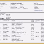 Auflösungsvertrag Gbr Vorlage Kostenlos Bewundernswert Aufhebungsvertrag Mietvertrag Muster Kostenlos ord