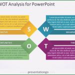 Auflösungsvertrag Gbr Vorlage Kostenlos Elegant Gesellschaftsvertrag Gbr Muster Inspiration 20