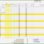 Auftragsbuch Vorlage Inspiration 10 Auftragsbuch Excel Vorlage Kostenlos Vorlagen123