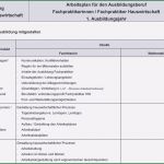 Ausbildungsplan Erstellen Vorlage Best Of 15 Schönste Kündigung Schreiben Muster Ausbildung Bilder