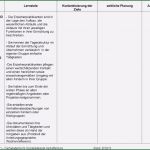 Ausbildungsplan Erstellen Vorlage Bewundernswert 29 Schön Bilder Von Praktikum Ausbildungsplan Vorlage