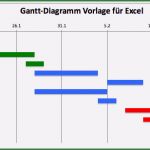 Ausbildungsplan Erstellen Vorlage Erstaunlich Ausbildungsplan Excel Kostenlos – Gehen
