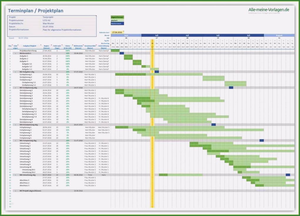 Ausbildungsplan Erstellen Vorlage Neu Hervorragen Betrieblicher Ausbildungsplan Vorlage Excel