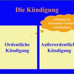 Außerordentliche Kündigung Private Krankenversicherung Vorlage Gut Neu Außerordentliche Kündigung Private Krankenversicherung