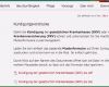 Außerordentliche Kündigung Private Krankenversicherung Vorlage Süß 10 Private Krankenversicherung Kundigen Vorlage