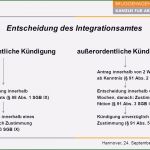 Außerordentliche Kündigung Private Krankenversicherung Vorlage Wunderbar Neu Außerordentliche Kündigung Private Krankenversicherung