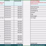 Ausgaben Tabelle Vorlage Einzigartig Bud Planung Für Familien Leicht Gemacht – Die Faire