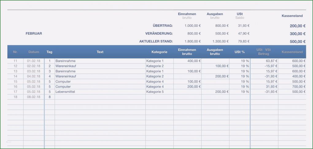 Ausgaben Tabelle Vorlage Genial 10 Monatliche Ausgaben Tabelle Vorlage