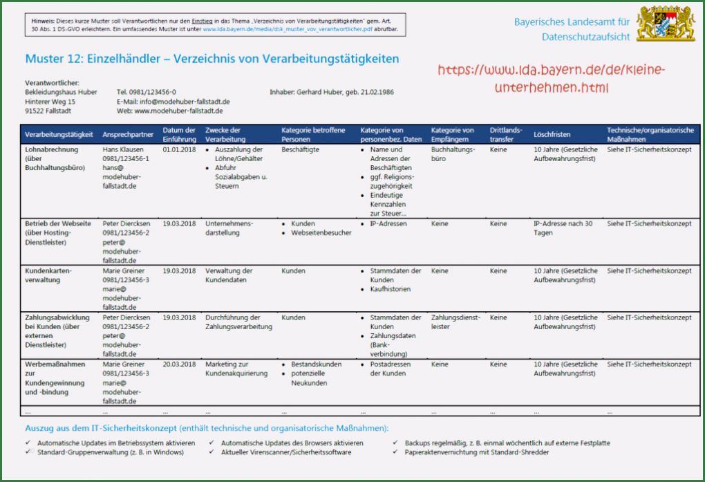 Auskunft Personenbezogene Daten Vorlage Dsgvo Angenehm Lexware software Warenwirtschaft & Dsgvo Datenschutz Für