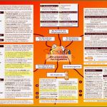 Ausschreibung Spedition Vorlage Erstaunlich 8 Bautagesbericht Excel Vorlage Sampletemplatex1234