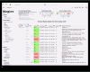 Avery Zweckform Indesign Vorlage Bewundernswert 3 Newsletter Vorlage Indesign Meltemplates Meltemplates