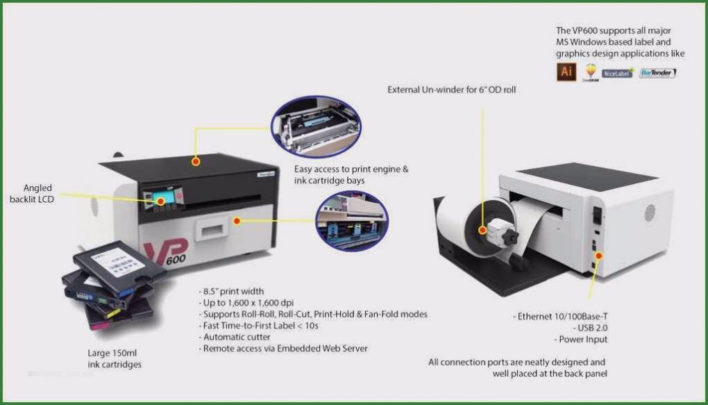Avery Zweckform L4761 Vorlage Schön Süß Avery L4761 Vorlage Jene Können Einstellen In Ms Word