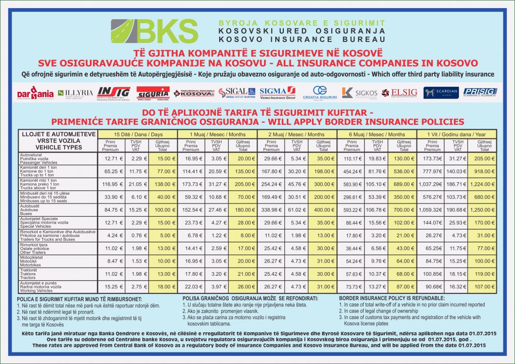 Axa Autoversicherung Kündigen Vorlage Schönste Auto Versicherung Grune Karte Versicherung
