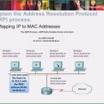 Babytagebuch Vorlage Zum Ausdrucken Gut Lebenslauf Vorlage Design Beste Clean Cv Resume Ii by