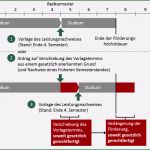 Bafög Antrag Zurückziehen Vorlage Neu Bafög Leistungsnachweis Studis Line