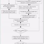 Base Kündigung Vorlage Pdf Angenehm 9 Kundigungsschreiben Vorlage Handyvertrag Vodafone