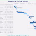 Base Kündigung Vorlage Pdf Erstaunlich 5 Kundigung Vertrag Vorlage Sampletemplatex1234