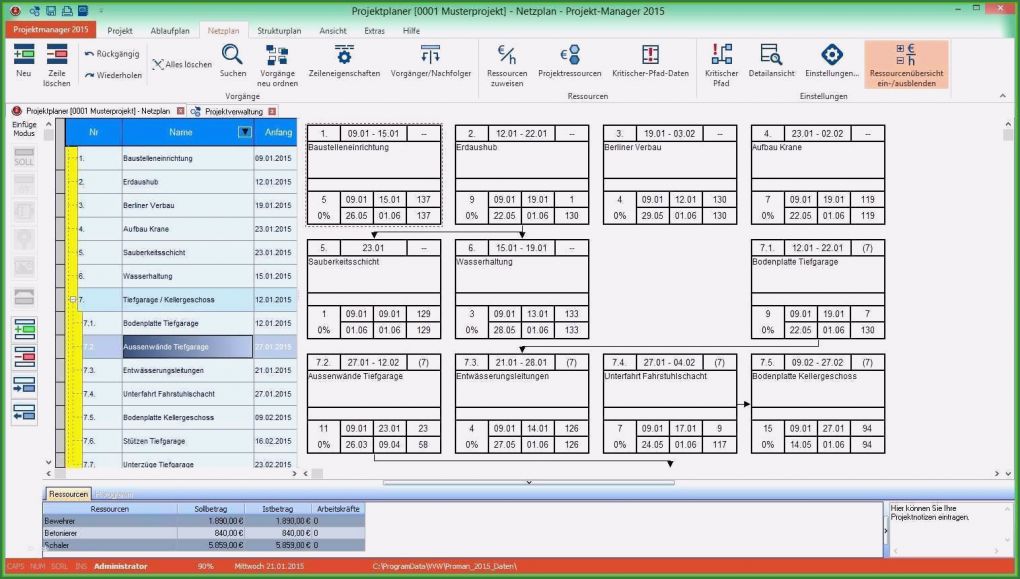 Bauzeitenplan Vorlage Excel Elegant Excel Vorlage Bauzeitenplan 15 Methoden Für Deinen Erfolg