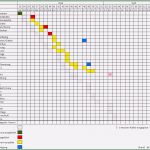 Bauzeitenplan Vorlage Excel Erstaunlich 6 Excel Vorlage Bauzeitenplan Sampletemplatex1234