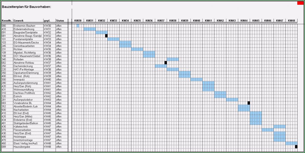 Bauzeitenplan Vorlage Excel Schön Unser Bautagebuch 2010 2012 Bauzeitenplan