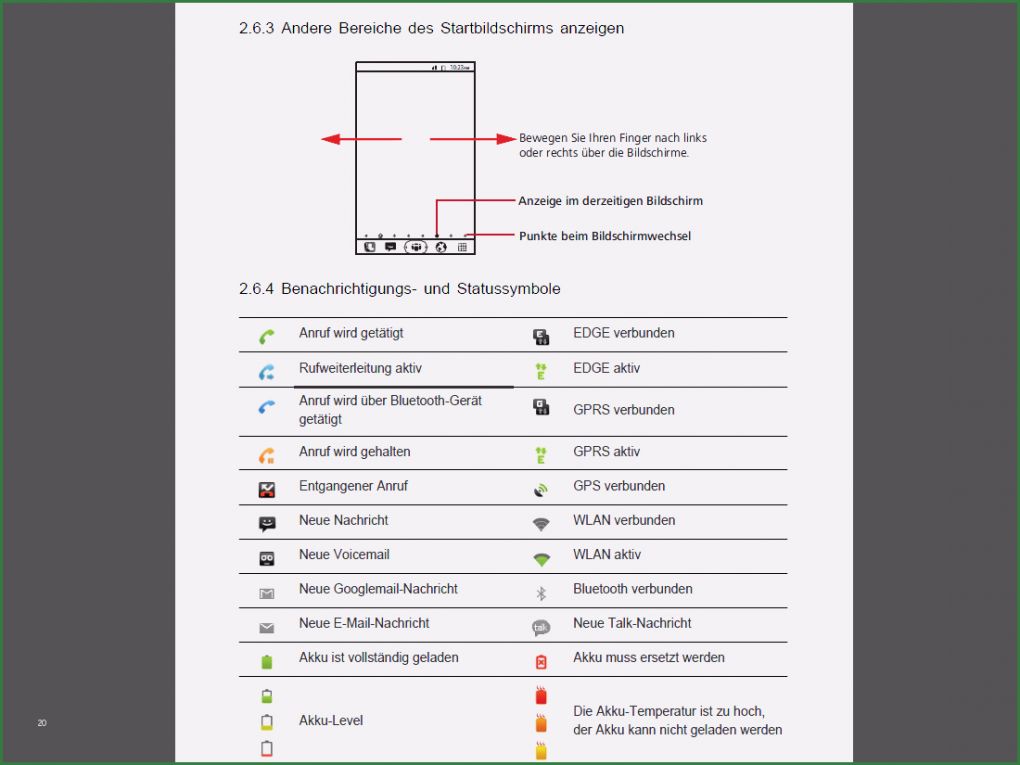 Bedienungsanleitung Vorlage Bewundernswert Be Nungsanleitung Vorlage Word – Mimpi