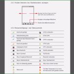 Bedienungsanleitung Vorlage Bewundernswert Be Nungsanleitung Vorlage Word – Mimpi