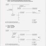 Bedienungsanleitung Vorlage Gut Word Vorlage Be Nungsanleitung Genial Ubergabeprotokoll