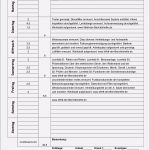Berichtsheft Am Pc Schreiben Vorlage Erstaunlich Autofachmann Berichtsheft Vorlage – Kfz Versicherung