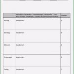 Berichtsheft Am Pc Schreiben Vorlage Wunderbar Berichtsheft Ausbildung Im It Bereich Fachinformatiker