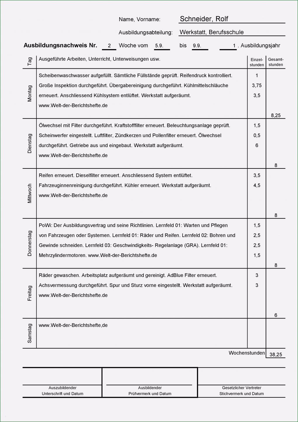 Berichtsheft Fachkraft Für Lagerlogistik Download Berichtsheft Fachkraft Für Lagerlogistik Download